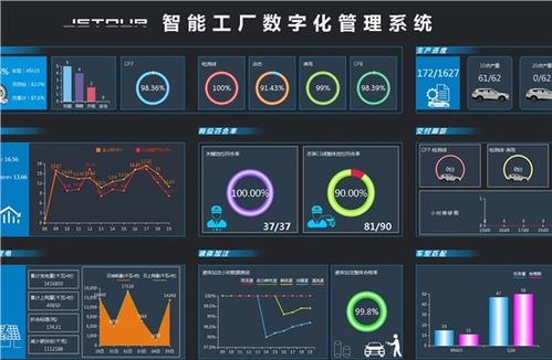江門粵威達(dá)捷途 融合遙感信息系統(tǒng)，引領(lǐng)汽車4S店智慧服務(wù)新體驗