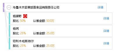 烏魯木齊堅果部落食品有限責任公司 工商信息、信用報告與綜合查詢指南