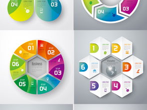 商務(wù)信息圖表分類與高質(zhì)量素材獲取指南